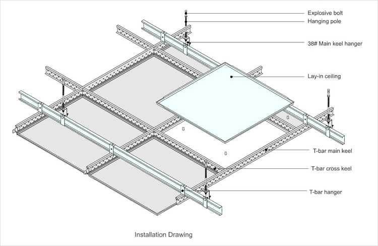 Aluminium Suspended Lay In Insulation Aluminum Suspended Ceiling Tiles Prices Buy Lay In Aluminum Ceiling Insulation Suspended Ceiling