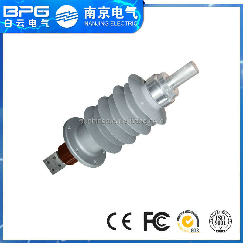 Image Result For Rip Bushing Image Result For Rip Bushing
