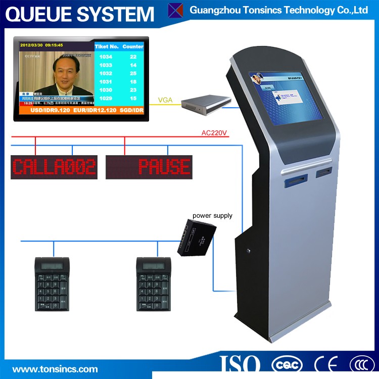Multiservice Queue Management System Lcd Main Display Buy Queue
