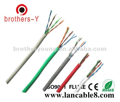 Color Code Cable  Buy Outdoor Network Utp Cat5e Color Code Cable 