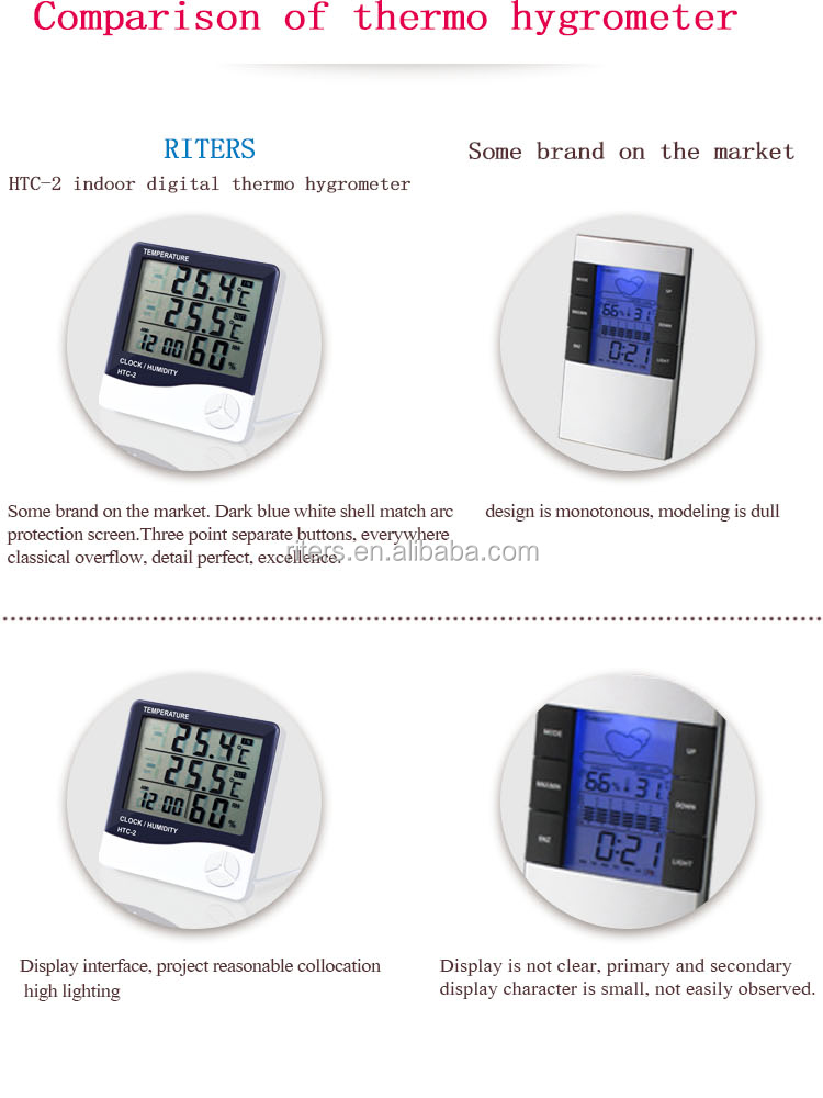 デジタル温湿度計htc-2riters単一温度湿度と温度プローブ仕入れ・メーカー・工場