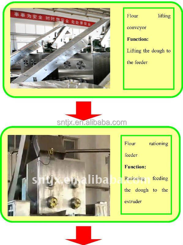 240000pcs/day Non-fried Automatic Instant Noodle Making Machine