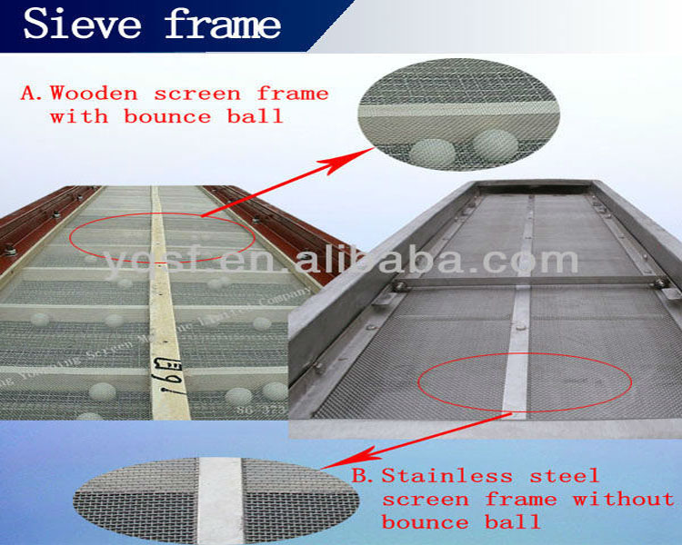 2014 YongQing cocoa powder sieve shaker vibrating screen equipment on sale