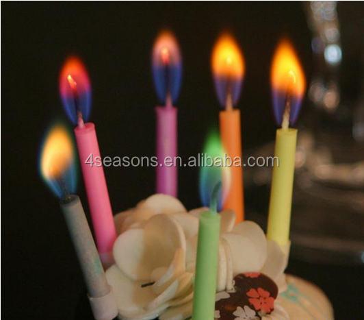 Romantic Coloured Flame Birthday Candle.png