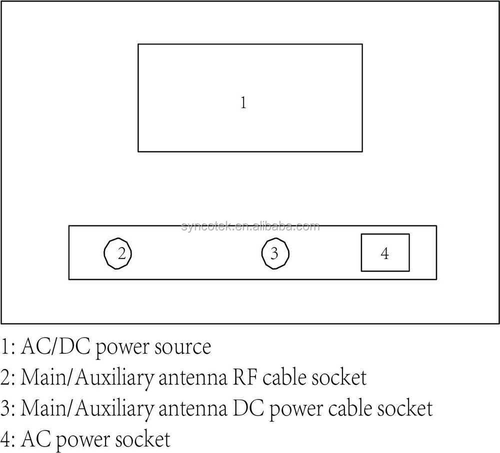 Multiple tag iso15693 rfid gate reader for Logistics