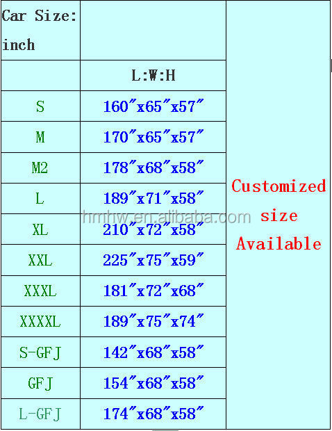 SIZE