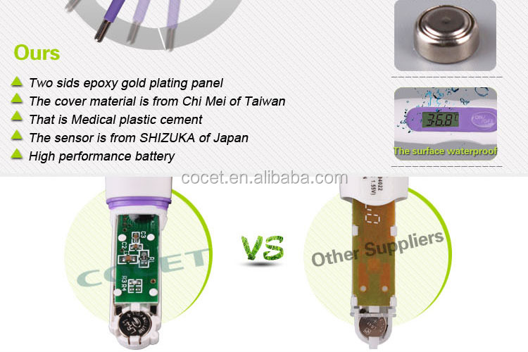 cocetminmax温度計防水問屋・仕入れ・卸・卸売り