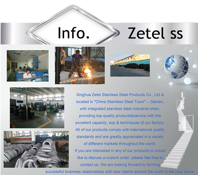 中国の熱い販売の201、 304、 316ステンレス鋼ヒンジ仕入れ・メーカー・工場