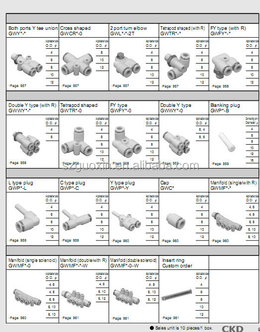 CKD Fitting Plastic Joints GWS10-15 - Buy CKD Fitting Plastic