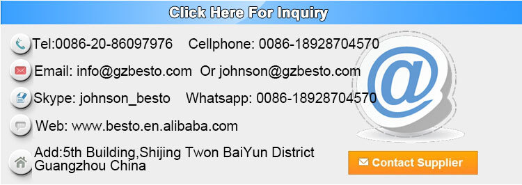contact