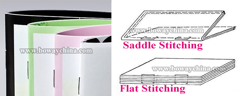 flat and saddle stitching