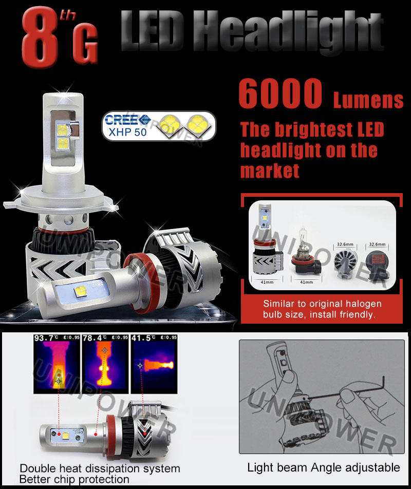 2015 Newest 6000lm Led Headlight Kit G8 Car Led Headlight H7 Sema Show