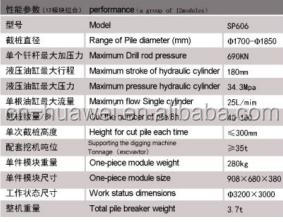 低価格販売! のためのsp6061200mm-1850mm口径杭を巨大な山と杭sp606カッターブレーカ問屋・仕入れ・卸・卸売り