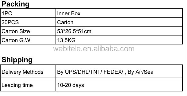 Cat5e/cat624ポートパッチパネルutpパッチパネル48ポート仕入れ・メーカー・工場