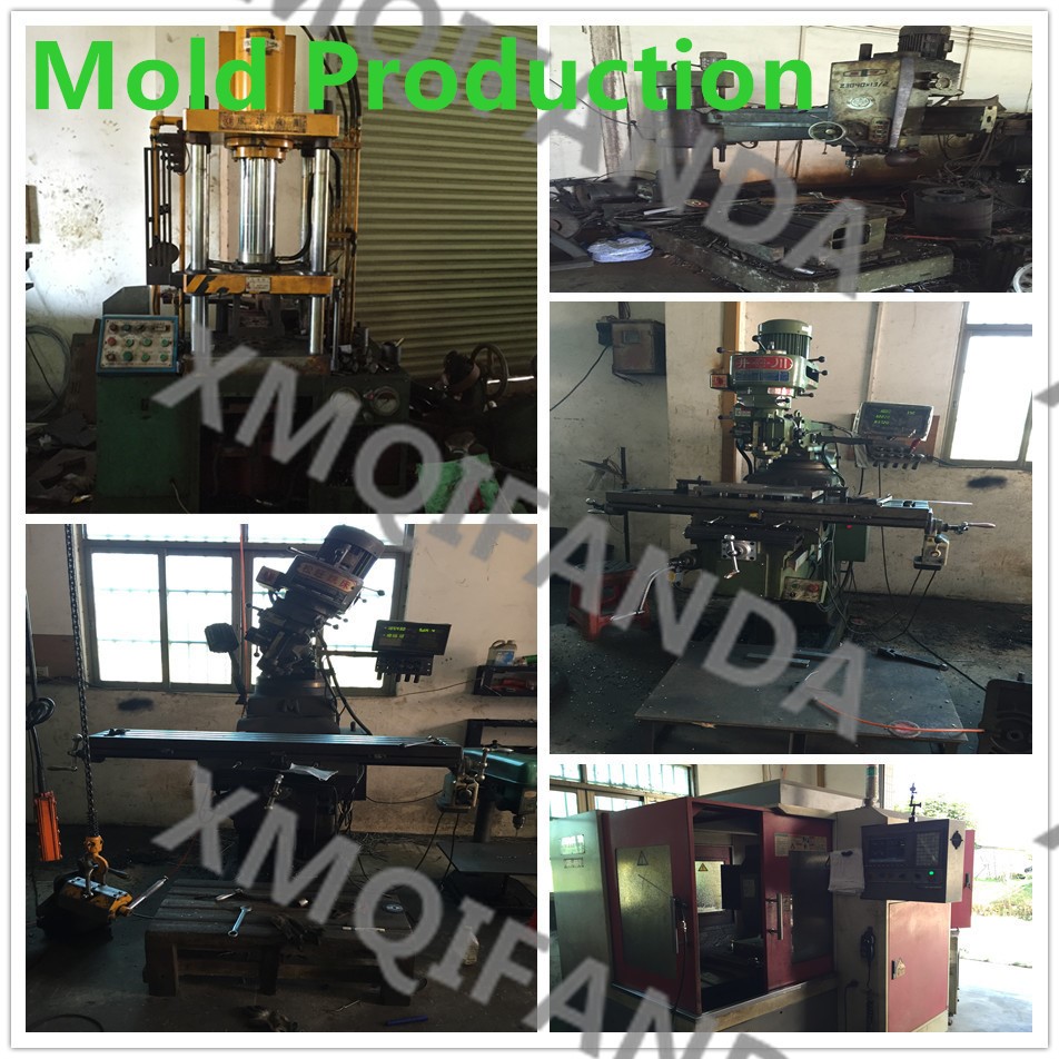 Mold Production