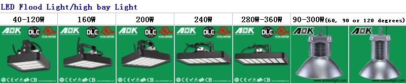高品質i p65160ワット防水ledフラッドライト、 太陽、 地球のガーデンライト問屋・仕入れ・卸・卸売り
