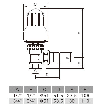 Cw617nアングル加熱温度- 制御弁問屋・仕入れ・卸・卸売り