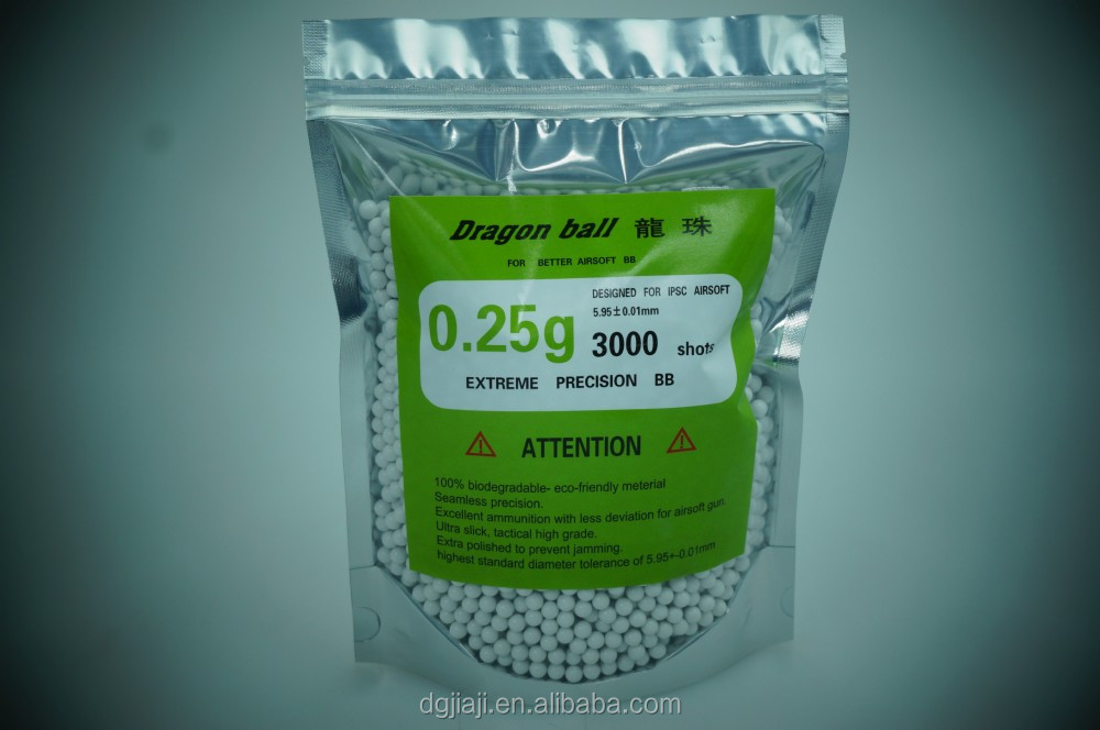 0.25g