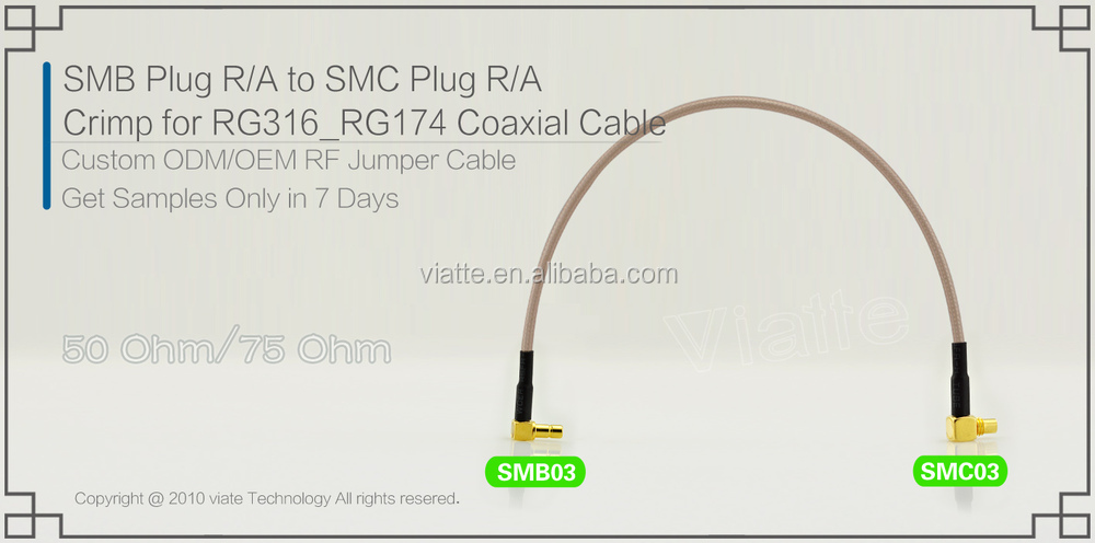 Smb男性の直角smcに男性の性別r/に圧着力をrg174用同軸ケーブルのコネクター仕入れ・メーカー・工場