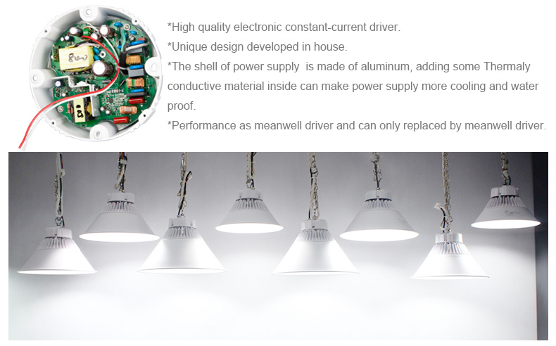 ledハイベイ改造率いる10度のビーム角100w高ベイ200ワットの光仕入れ・メーカー・工場