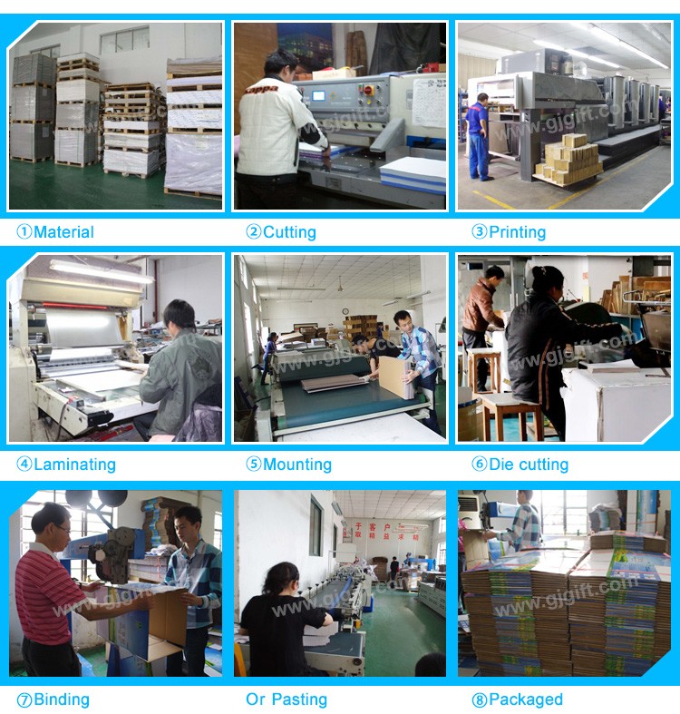 Flow-chart-of-corrugated-color-box.jpg