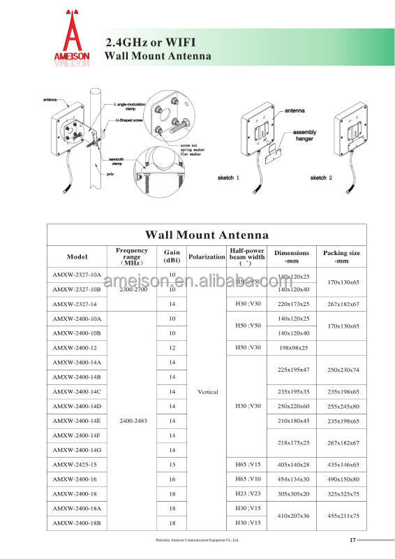 3g/4g/lte/wlan/wi-fi1800-2700mhzの二重偏光指向性アンテナ外部壁面マウントパッチパネルsmaコネクタ付き仕入れ・メーカー・工場