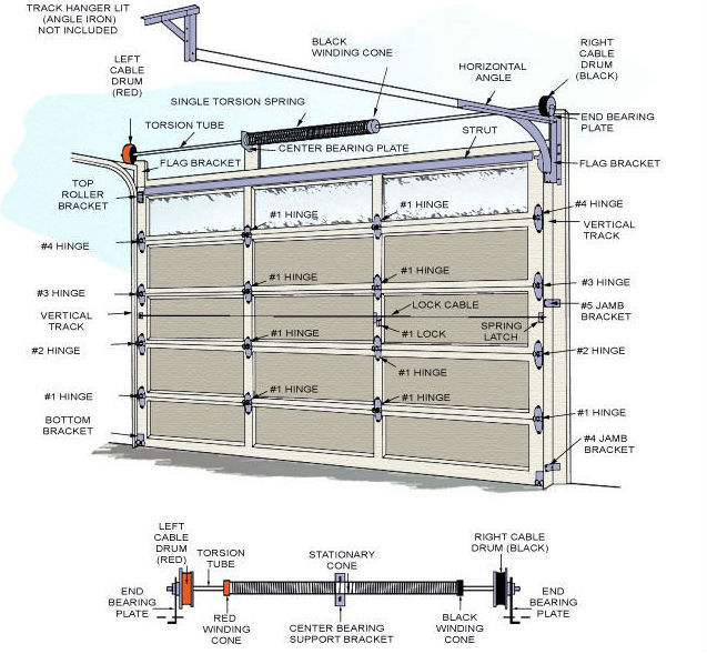 Sectional Garage Door Accessories Parts Spring Bracket Buy