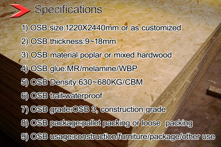 Osb thickness chart