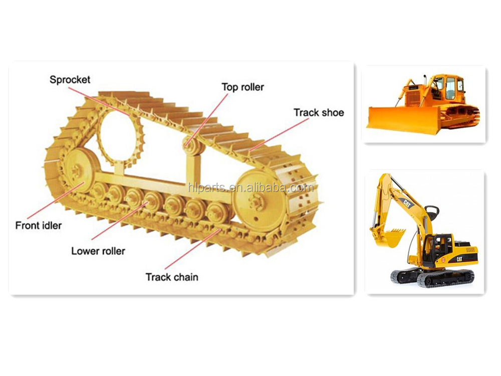 undercarriage parts