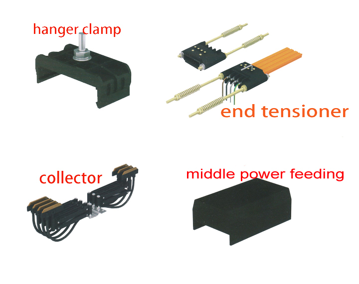 クレーンの導体レール125aシームレスブリッジクレーン用電源レール仕入れ・メーカー・工場