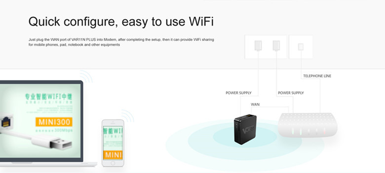 Buy Wifi Router For Home India