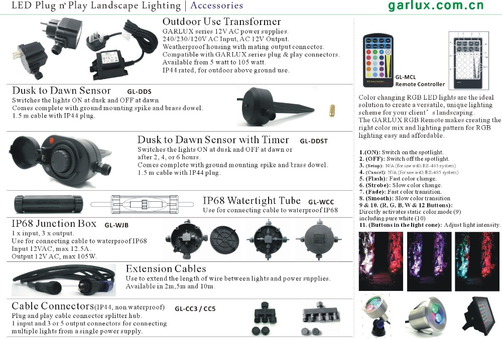 landscpe12v3wled照明防水ガーデンスパイク光仕入れ・メーカー・工場