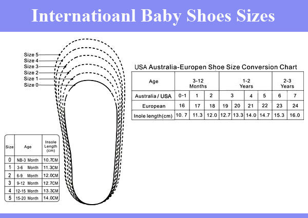 6 12 Month Shoe Size Chart