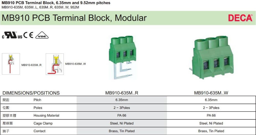 ユーロタイプの端子台、 mb910-635m。。。 l/r、 6.35ピッチプリント基板用端子台仕入れ・メーカー・工場