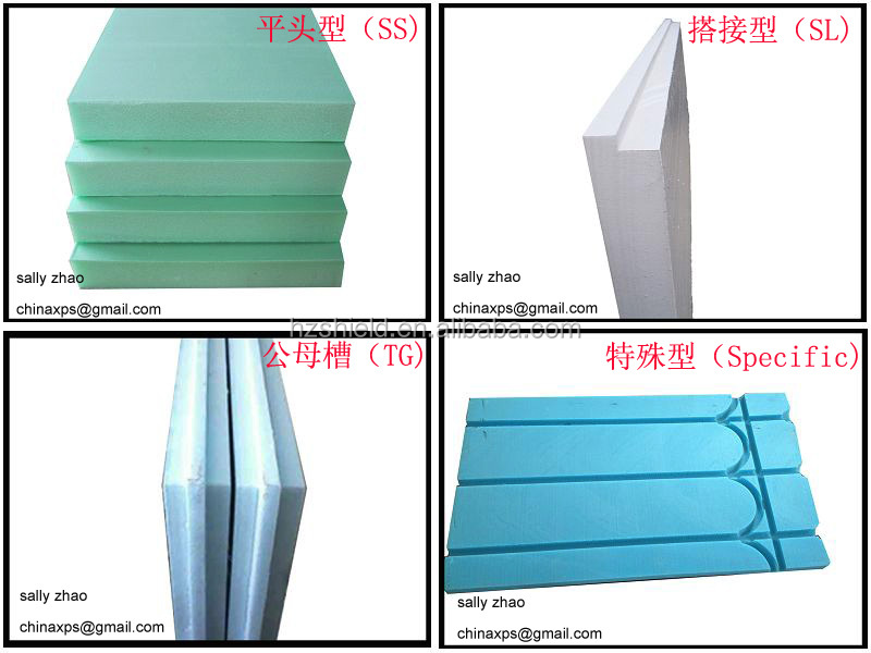 Different Edge Shape.jpg