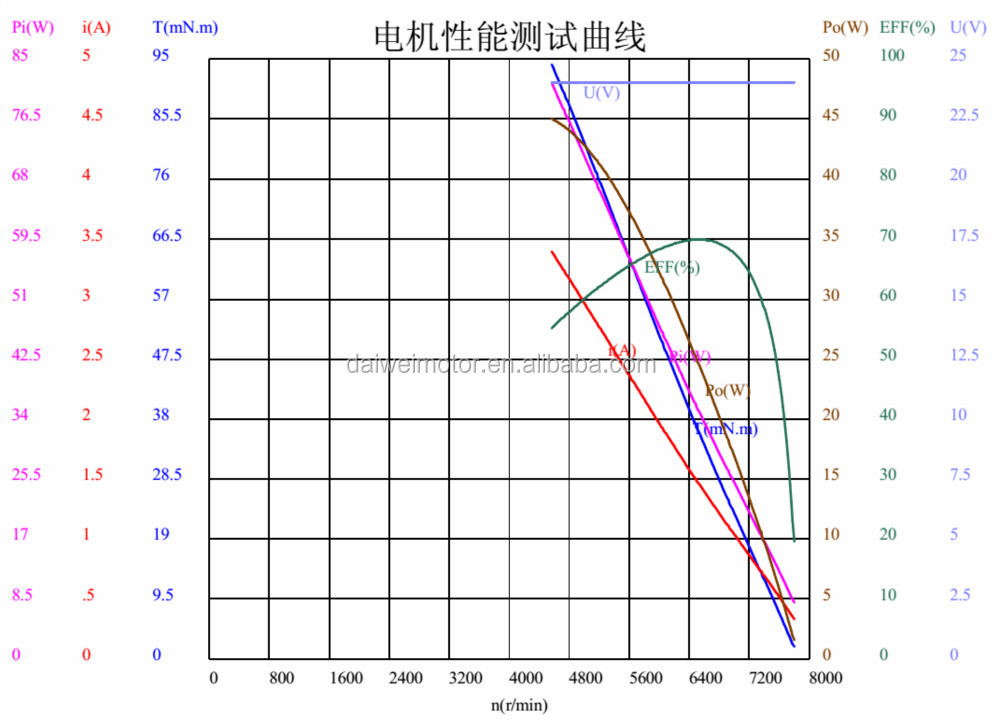 DV32RBL-324580D.jpg