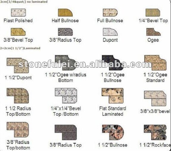 Lowes Granite Countertops Colors - Buy Lowes Granite Countertops ...