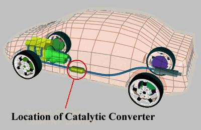 Honda accord catalytic converter lifespan #4