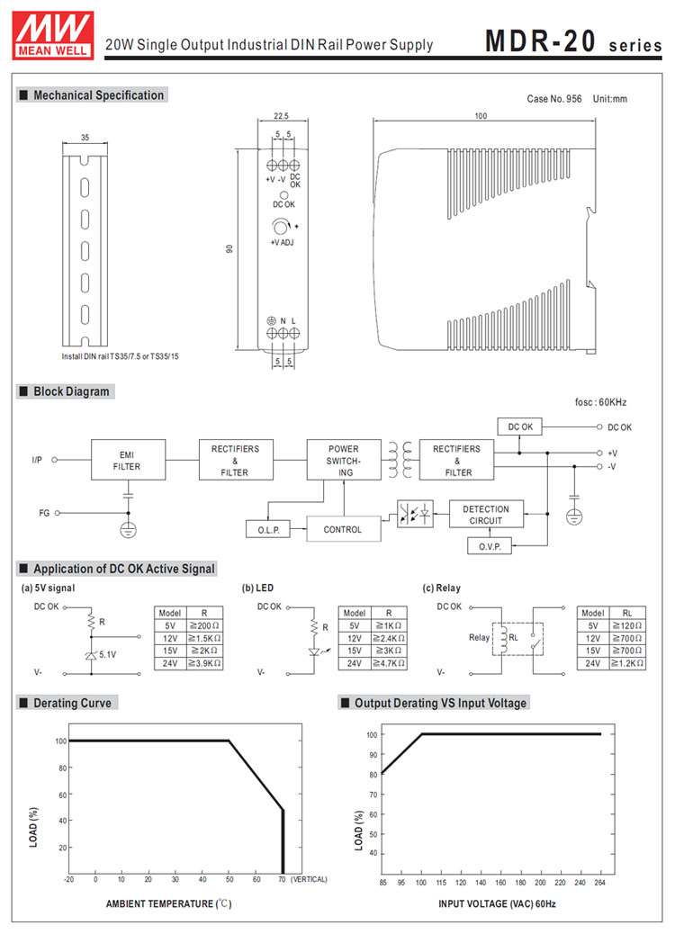 Meanwell LED Driver Power Supply MDR-20 3.jpg