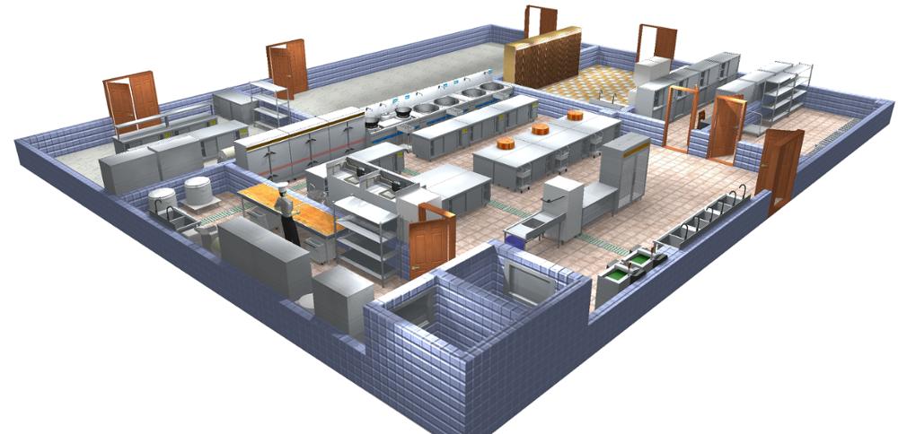commercial kitchen layout sketchup