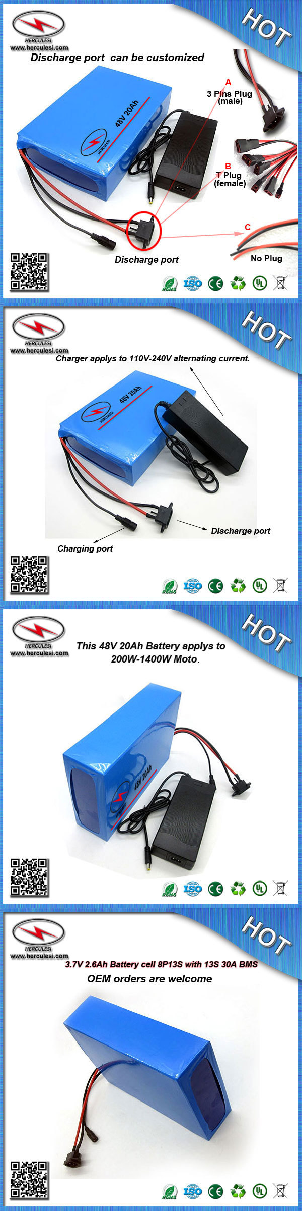 Wholesale 48v battery lithium electric car battery pack 48v 1000W  Lithium Ion Battery 48V 20AH with PVC Case ,BMS From