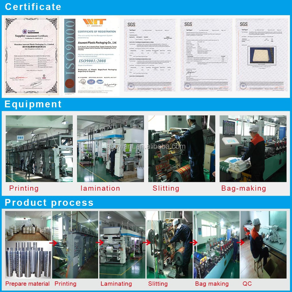 coffee bag with tin-tie and valve/coffee packing bag wholesale