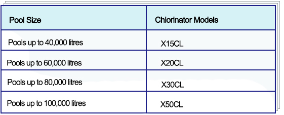 品質セルフクリーニング塩水chlorinators用国内スイミングプール仕入れ・メーカー・工場