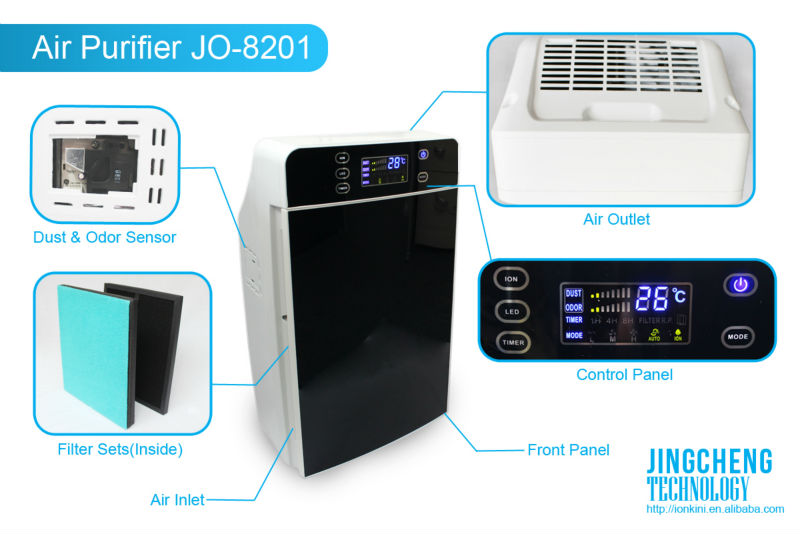革新的な電気用の家電空気清浄jo-8201と低温触媒問屋・仕入れ・卸・卸売り