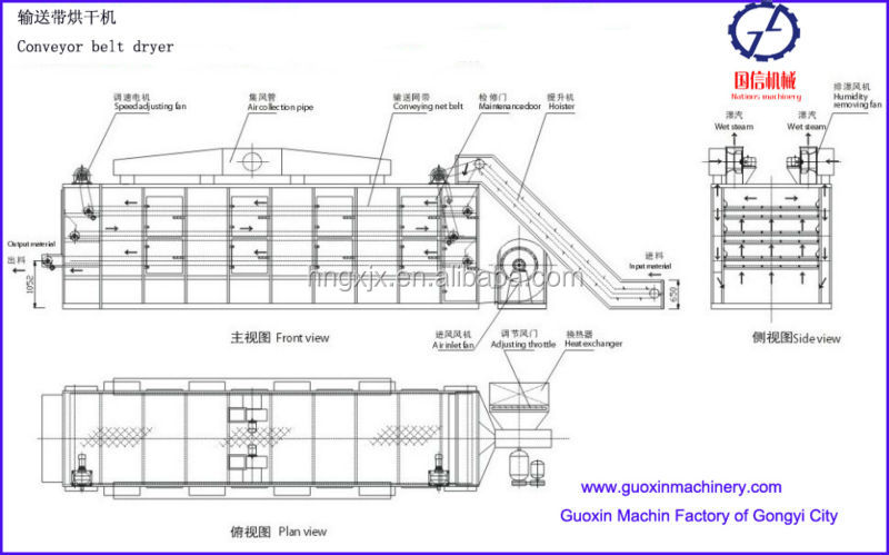 Stable Working Easy Operation Industrial Conveyor Mesh Belt Dryer