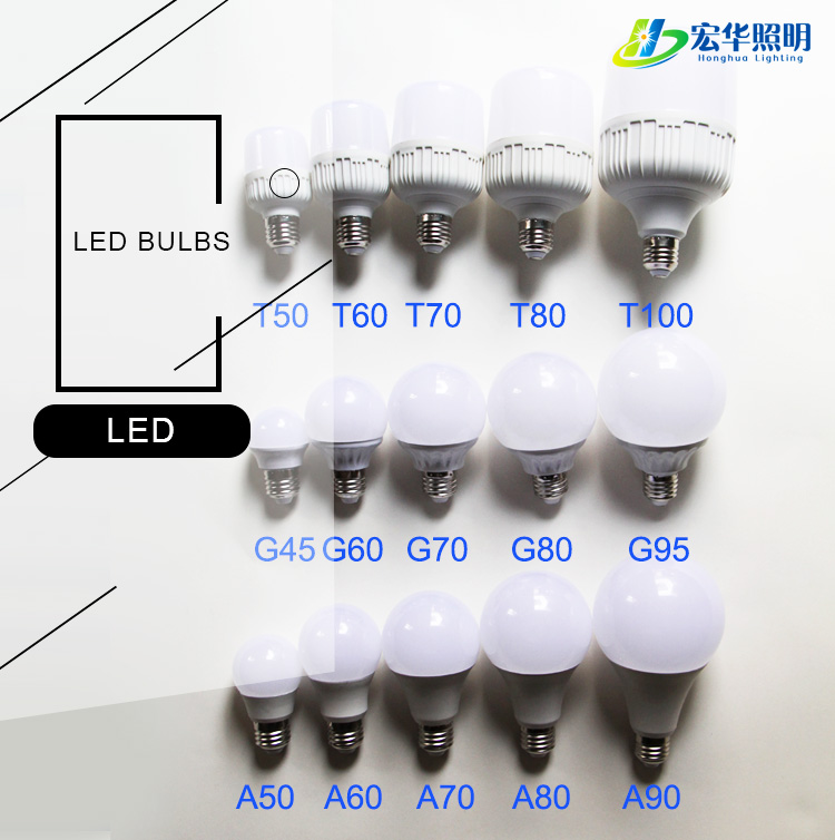 led-bulbs_01