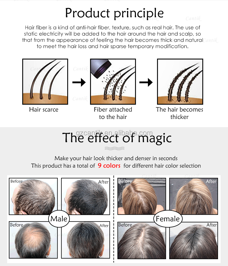 Hair Fillers Fiber Building Fiber Powder Product For Thinning Hair