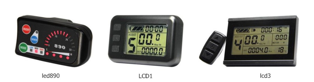 display