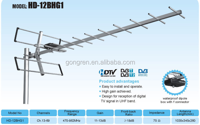 Tvアンテナuhfvhf屋外モデルのhd- 09ceg1仕入れ・メーカー・工場