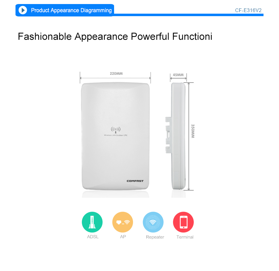 通信機器屋外cpecomfastcf-e316n2.4ghzの無線lan受信ブースター仕入れ・メーカー・工場